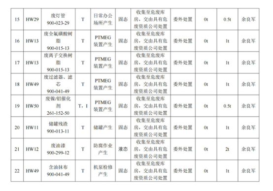 1722852380.png image.png